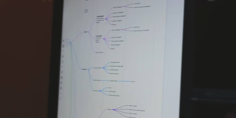 well-structured-mindmap-on-computer-screen